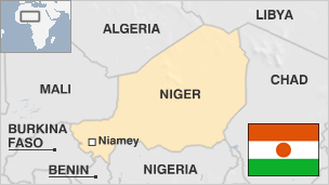 Niger Map